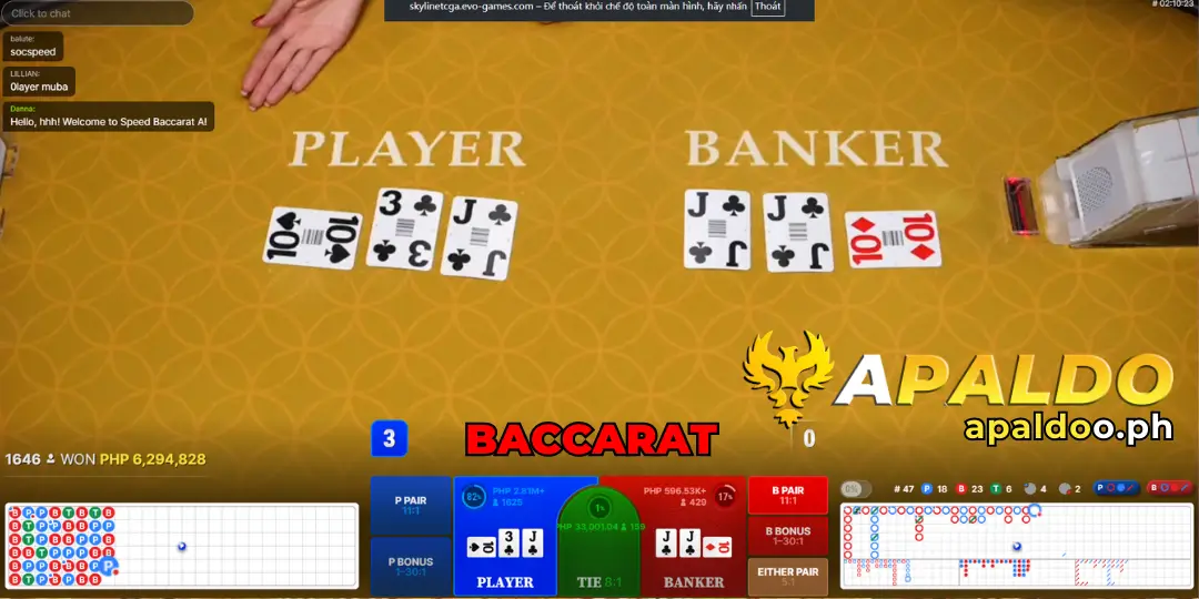 Baccarat: Panimula, paano maglaro, gabay, at epektibong mga tip sa paglalaro para sa mga nagsisimula sa Apaldo 3 Tema at Disenyong Grapiko Fortune of Olympus apaldo