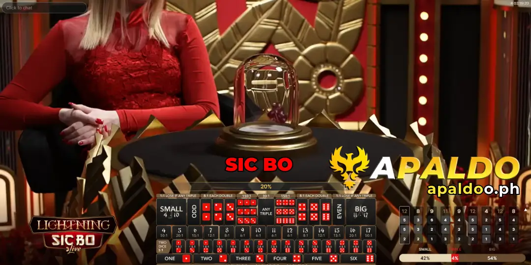 Sic Bo – Paano Maglaro, Mga Panuntunan sa Pagtaya, at Epektibong Istratehiya para sa mga Baguhan sa Apaldo 3 Sic Bo apaldo